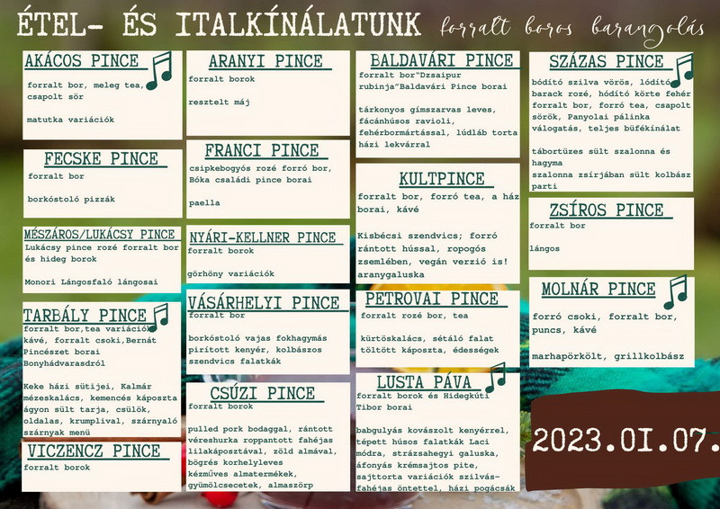 Forrelt boros barangolás KultPince