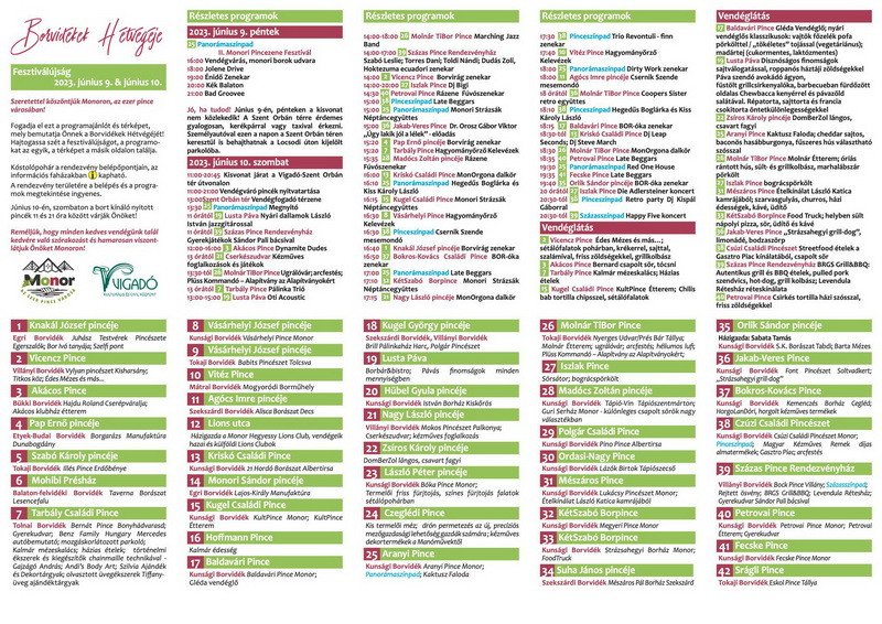 Borvidékek Hétvégéje KultPinnce