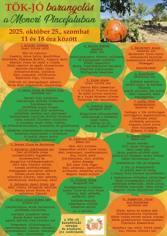 Tök-Jó Barangolások, Kultpince